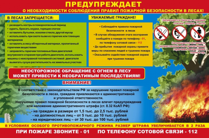 памятка 12