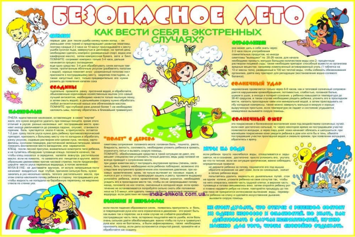 памятка 4